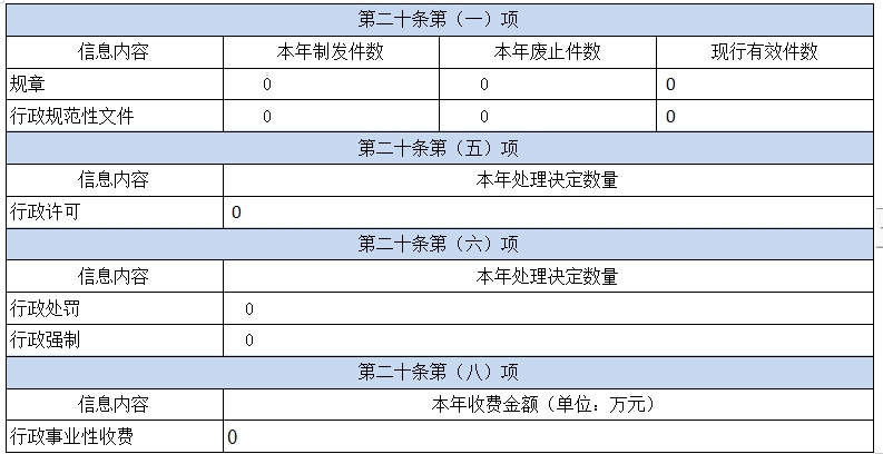 微信截图_20240116141704.png